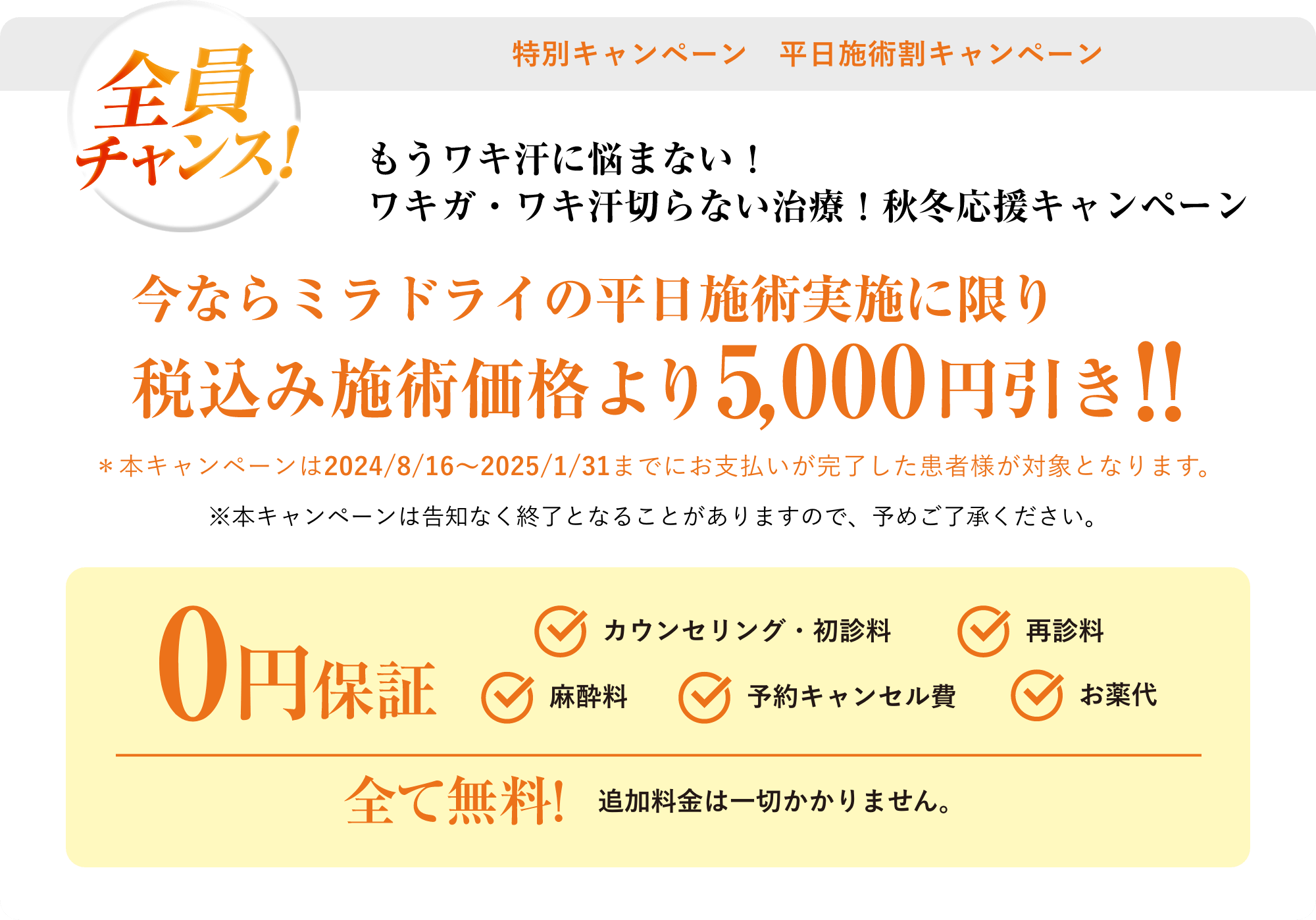 特別キャンペーン平日施術割キャンペーン、もうワキ汗に悩まない！ワキガ・ワキ汗切らない治療！秋冬応援キャンペーン、今ならミラドライの平日施術実施に限り税込み施術価格より5,000円引き!!本キャンペーンは2025/8/16〜2025/1/31までにお支払いが完了した患者様が対象となります。